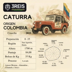 CATURRA SUPREMO - SAN AGUSTIN